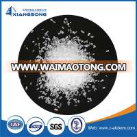 Magnesium Sulphate Price